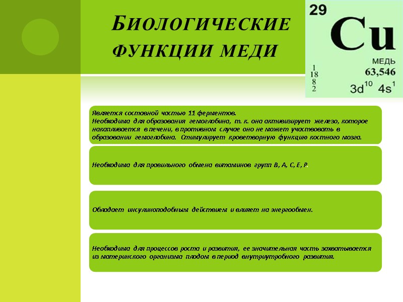 Биологические функции меди